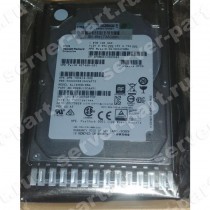 Жёсткие диски HP, HPE