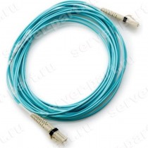 Кабели Ethernet, FC и Infiniband