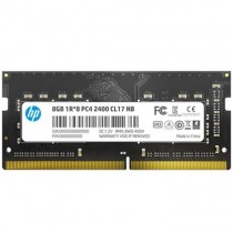 Модули памяти для оборудования brandname HP, HPE