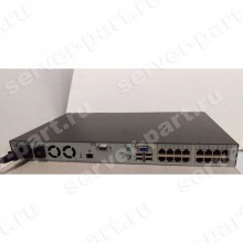 AF602A IP Console Switch